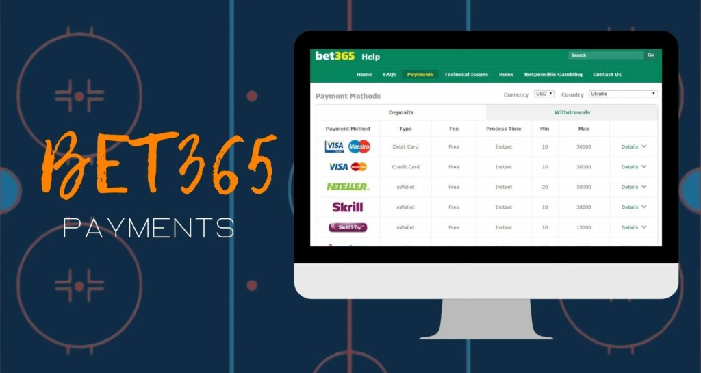 payment methods at Bet365 sports betting site